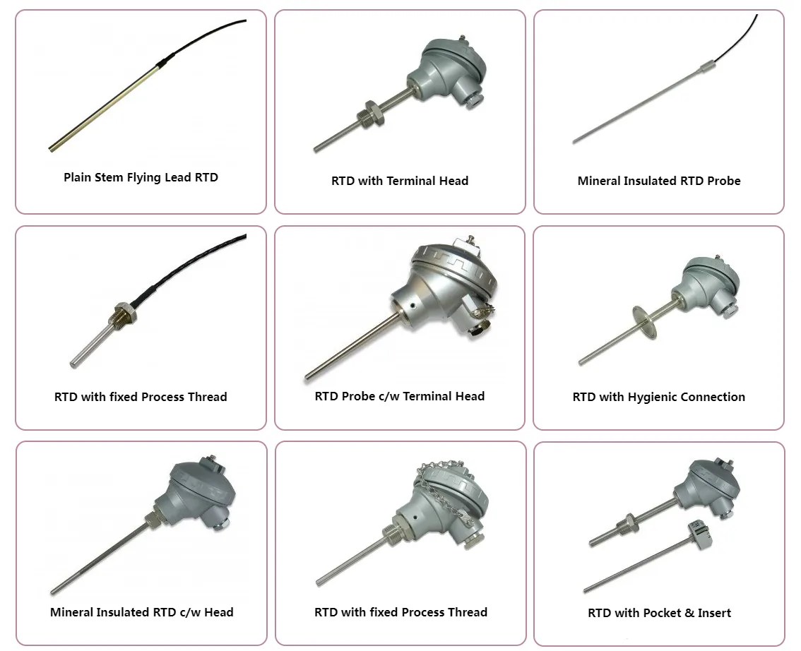 Thermocouple Model F